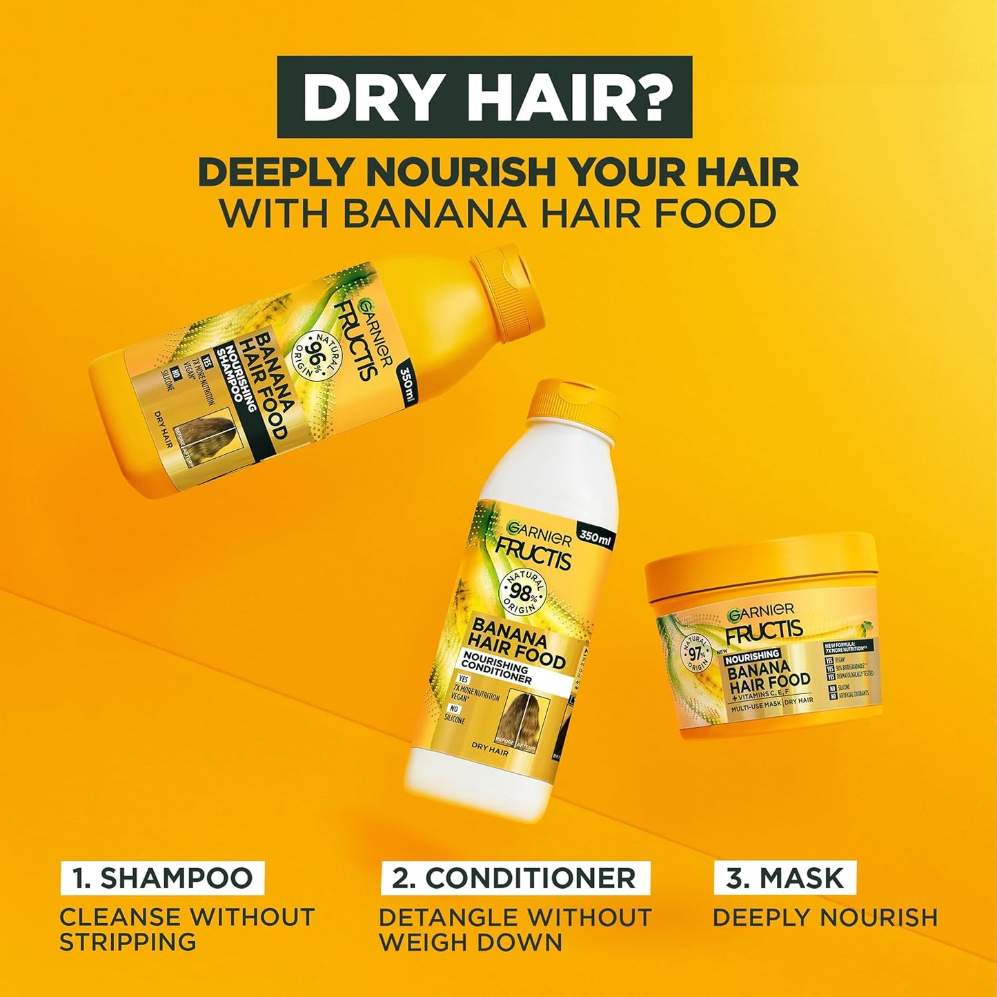 Fructis, 3-In-1 Hair Mask, Hydrating & Softening, Hair Food Banana, 390Ml