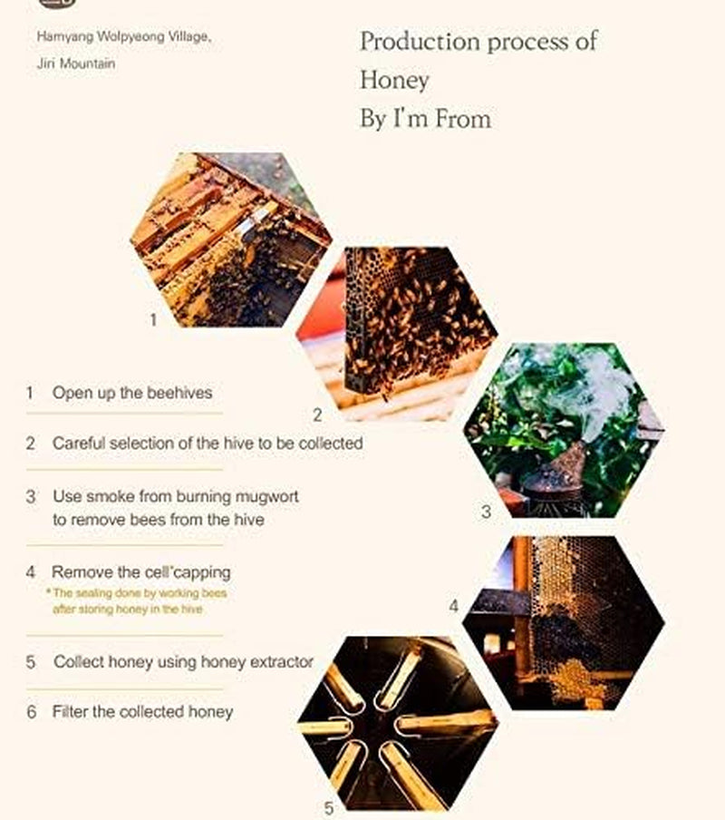 Honey Serum