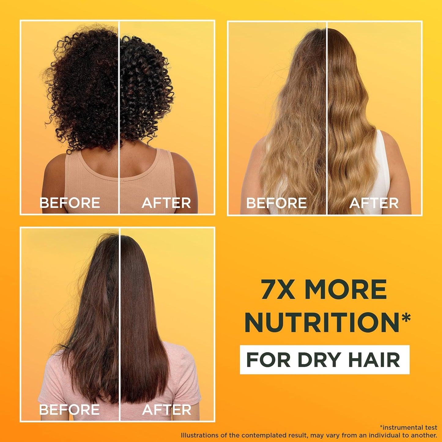 Fructis, 3-In-1 Hair Mask, Hydrating & Softening, Hair Food Banana, 390Ml
