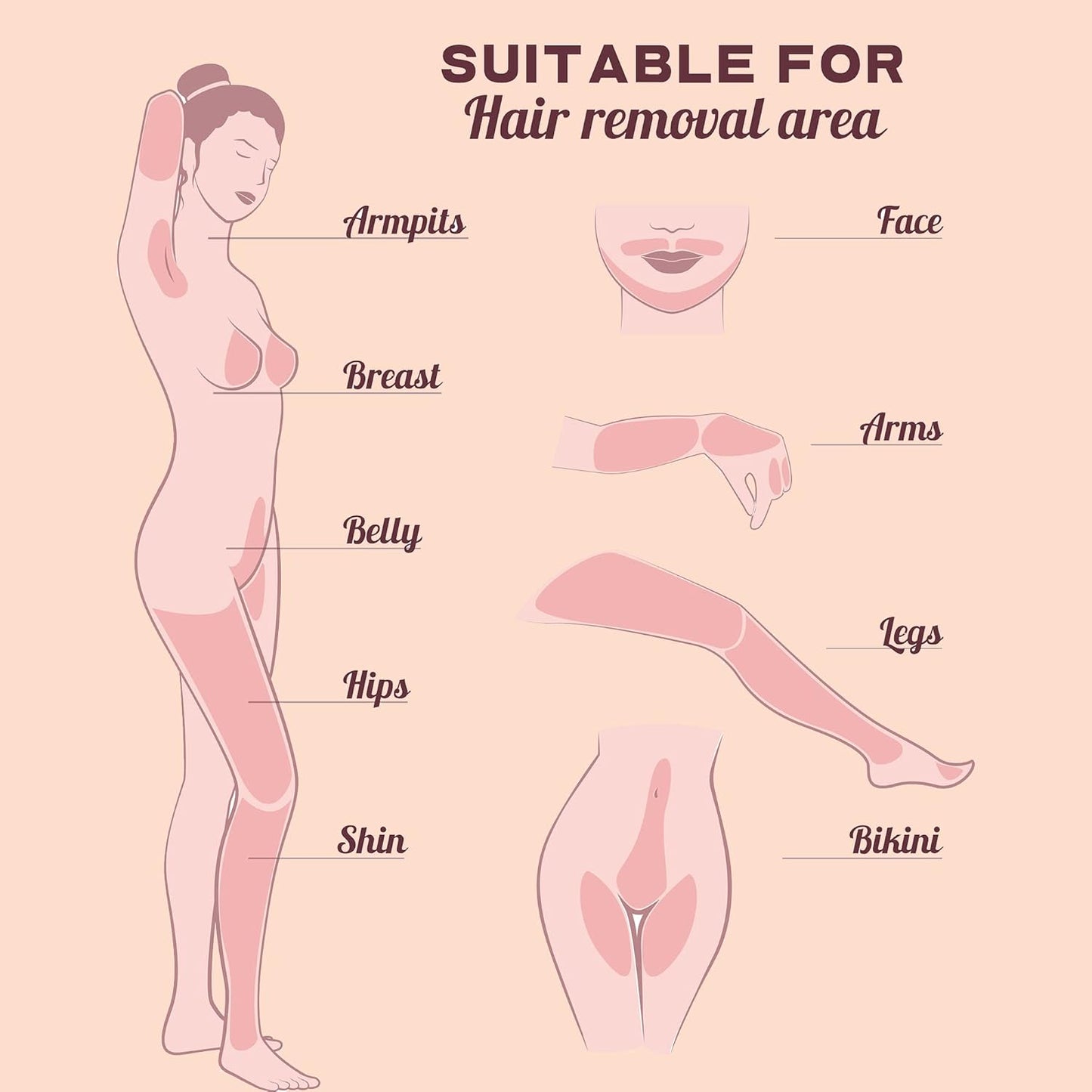 IPL Hair Removal for Women and Men, Body & Face, At-Home Permanent Reduction, Alternative to Salon Laser Hair Removal