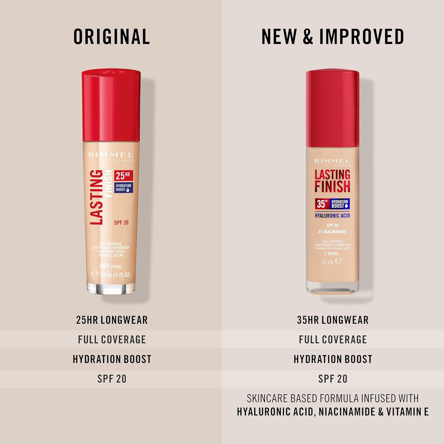London Lasting Finish 35 Hour Foundation, 010 Rose Ivory