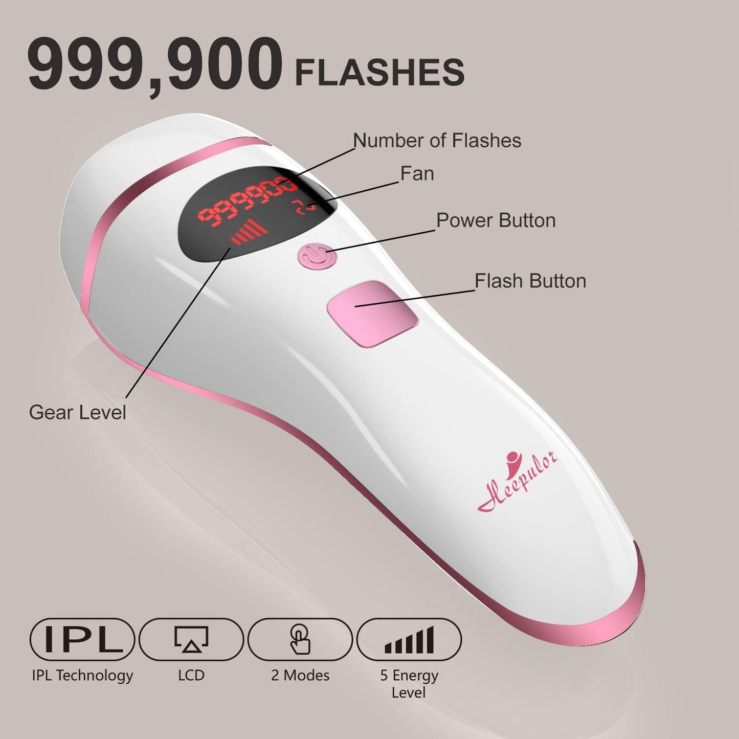 IPL Hair Removal for Women and Men, Body & Face, At-Home Permanent Reduction, Alternative to Salon Laser Hair Removal