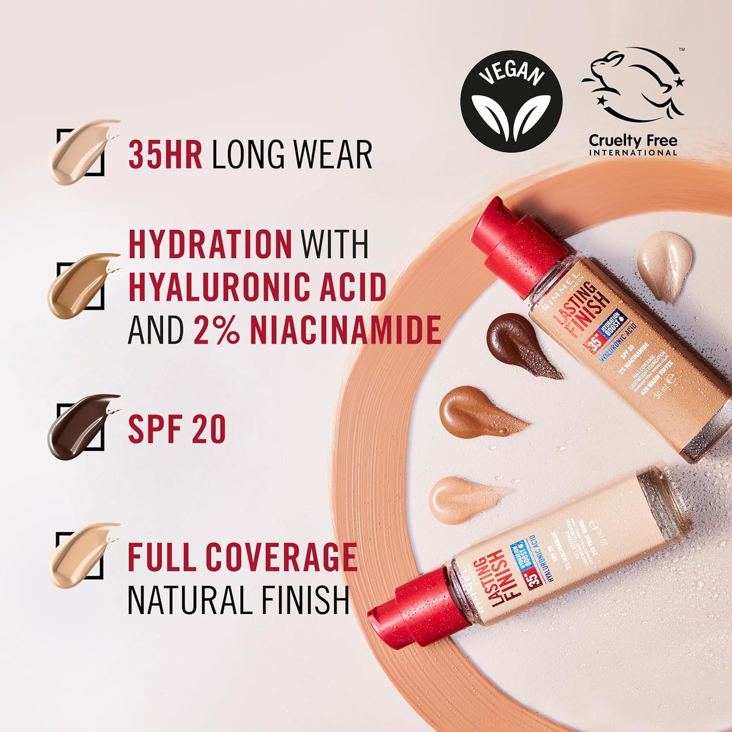London Lasting Finish 35 Hour Foundation, 010 Rose Ivory