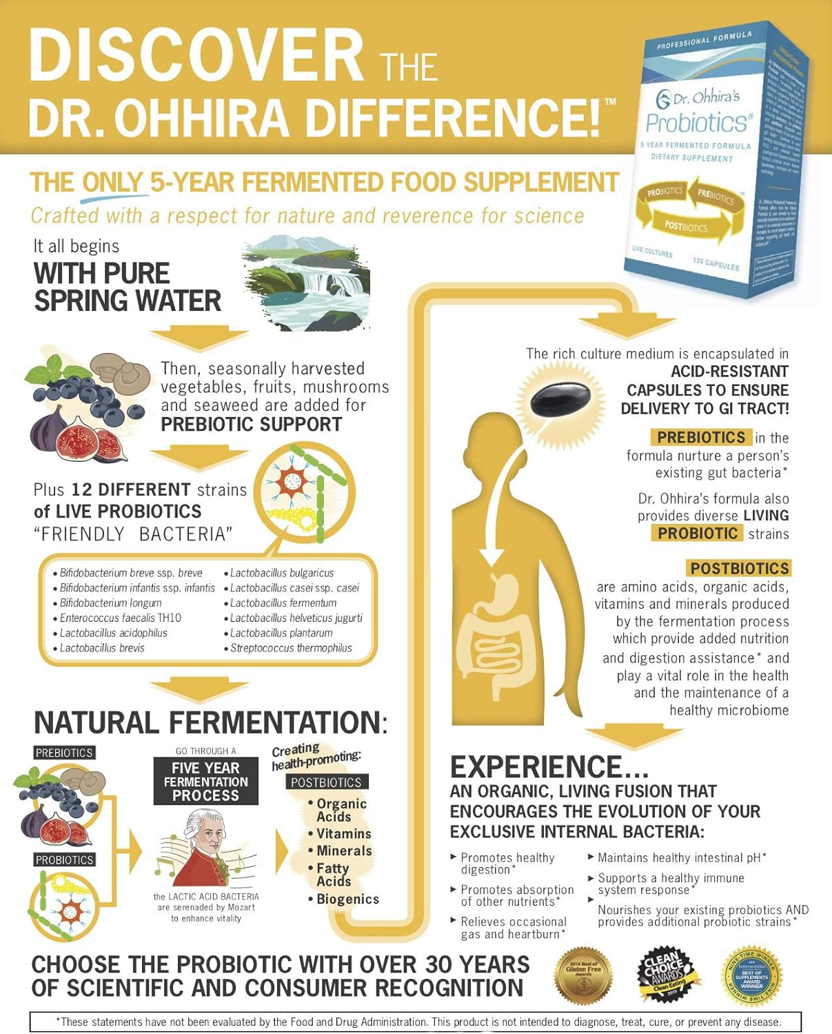 Dr. Ohhira'S Probiotics Professional Formula, 5 Year Fermented Dietary Supplement with Probiotics, 60 Capsules