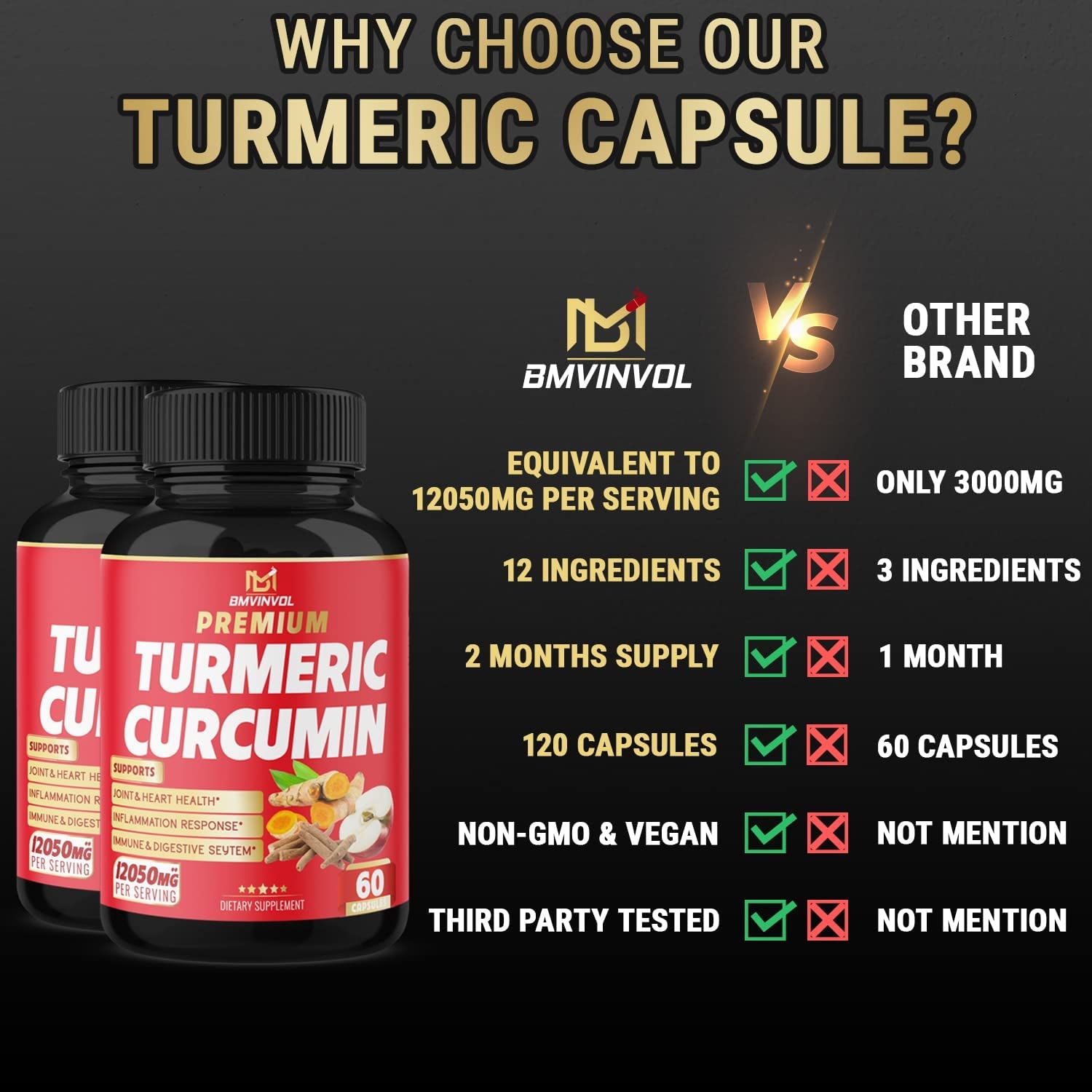 (2 Packs) Premium Turmeric Curcumin Supplement 12050Mg with Ginger, Apple Cider Vinegar, Black Pepper - 95% Curcuminoids