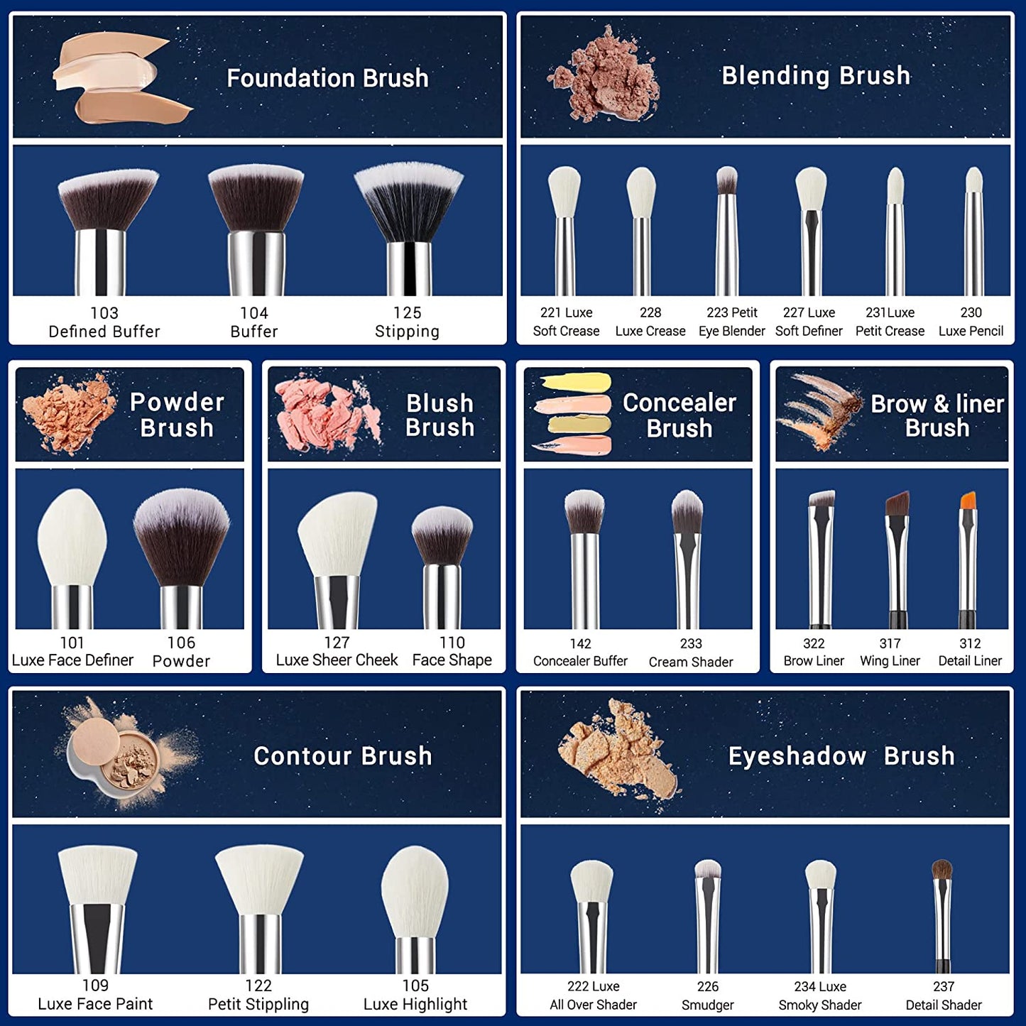 25Pcs Professional Makeup Brush Set Foundation Powder Concealer Eyeshadow Blending Blush Highlighter Natural-Synthetic Hair Brushes (Black/Silver),T175