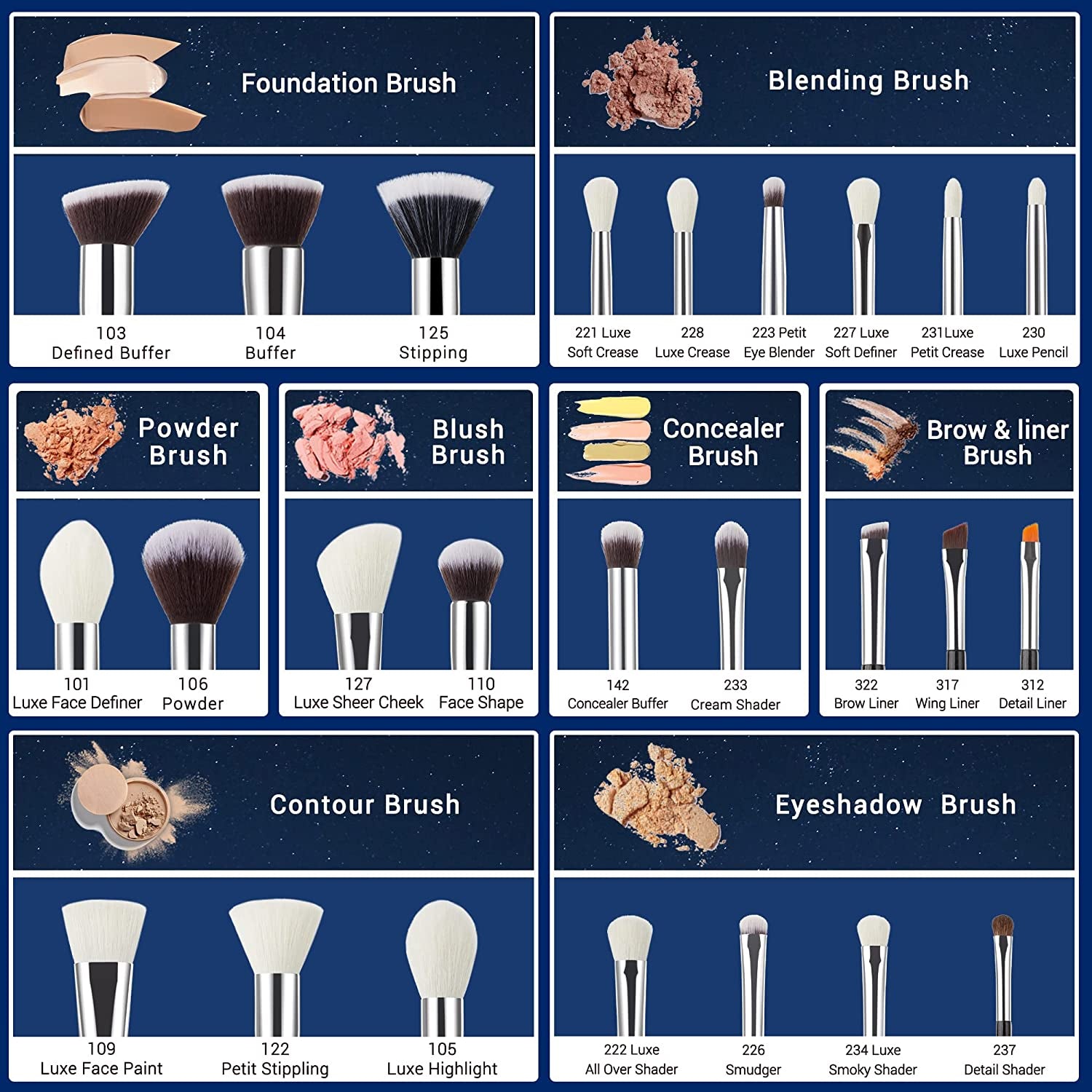 25Pcs Professional Makeup Brush Set Foundation Powder Concealer Eyeshadow Blending Blush Highlighter Natural-Synthetic Hair Brushes (Black/Silver),T175