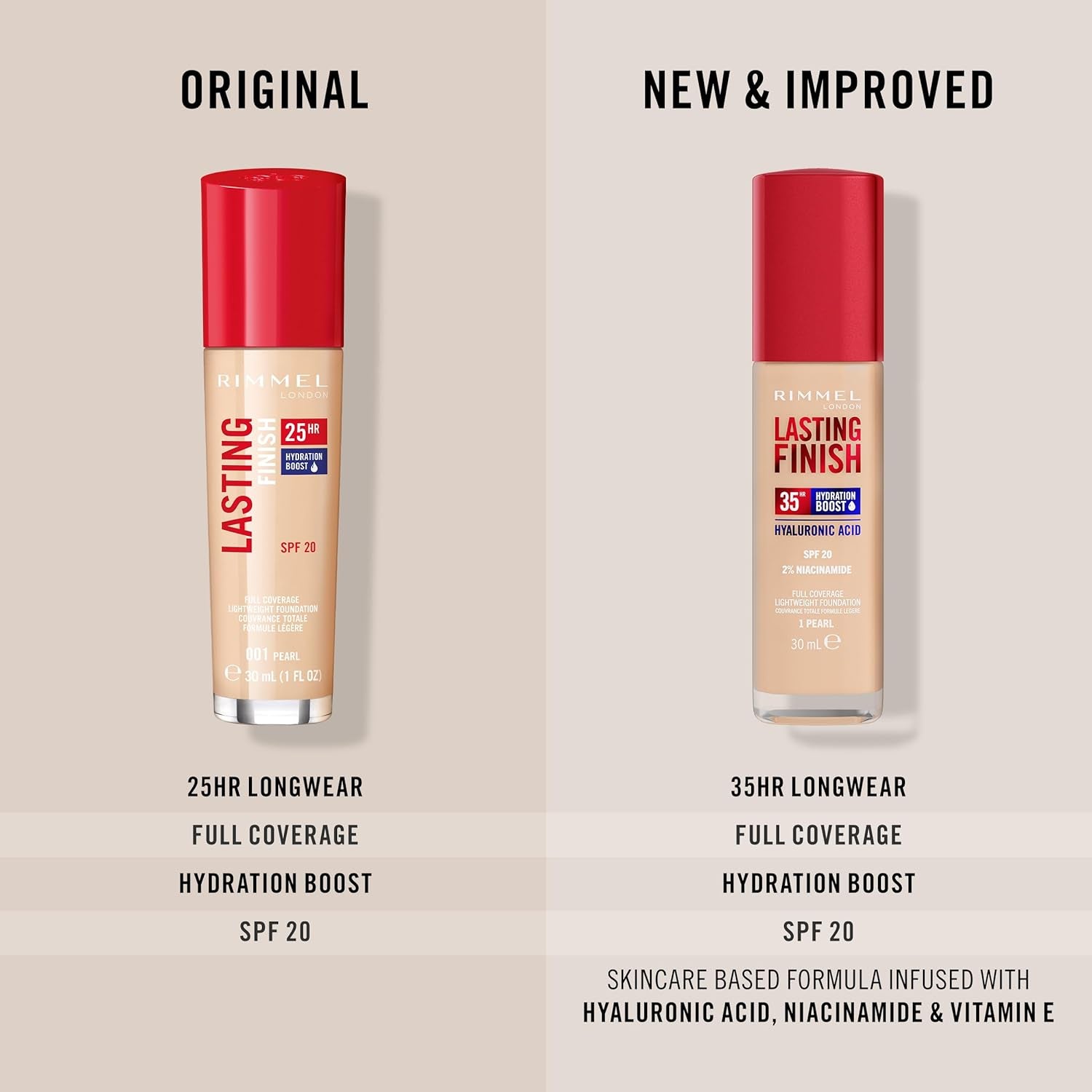 London Lasting Finish 35 Hour Foundation, 010 Rose Ivory