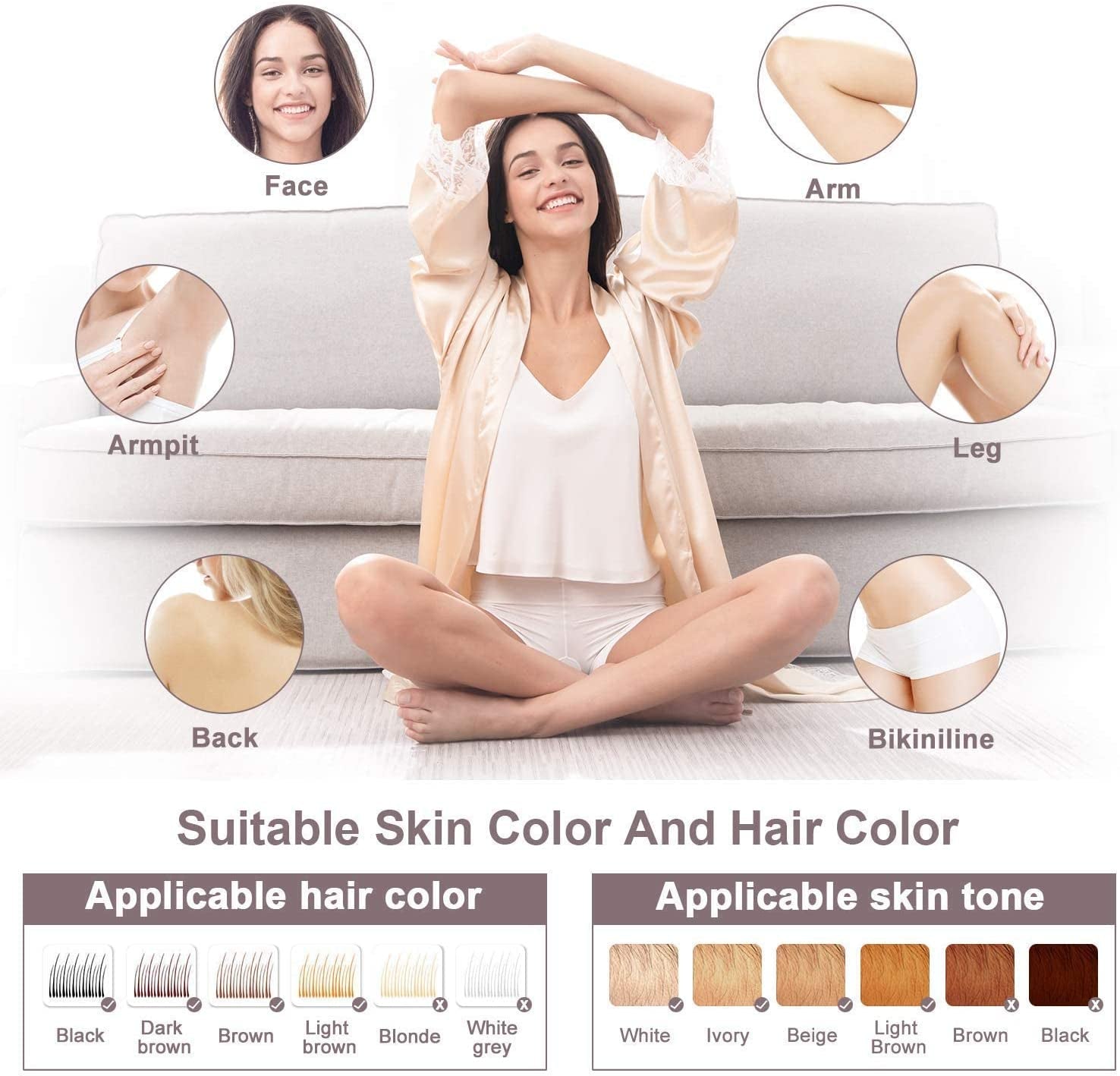 IPL Hair Removal for Women and Men, Body & Face, At-Home Permanent Reduction, Alternative to Salon Laser Hair Removal