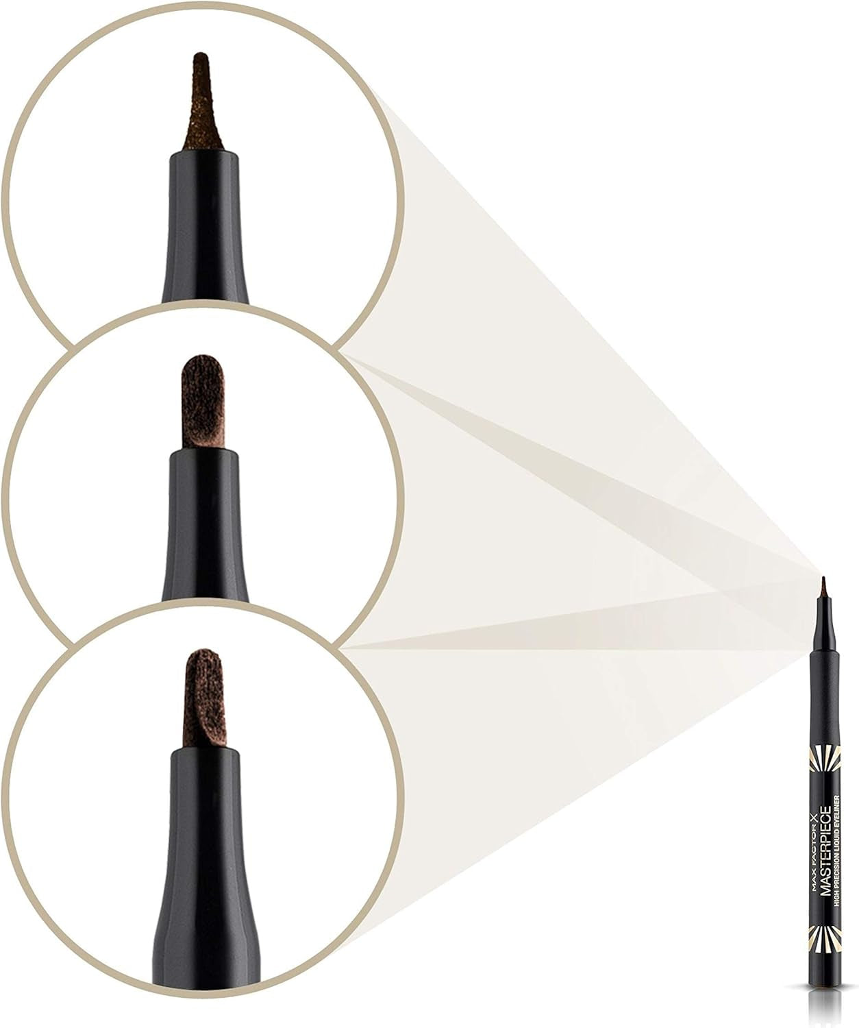 Masterpiece High Definition Eyeliner Chocolate