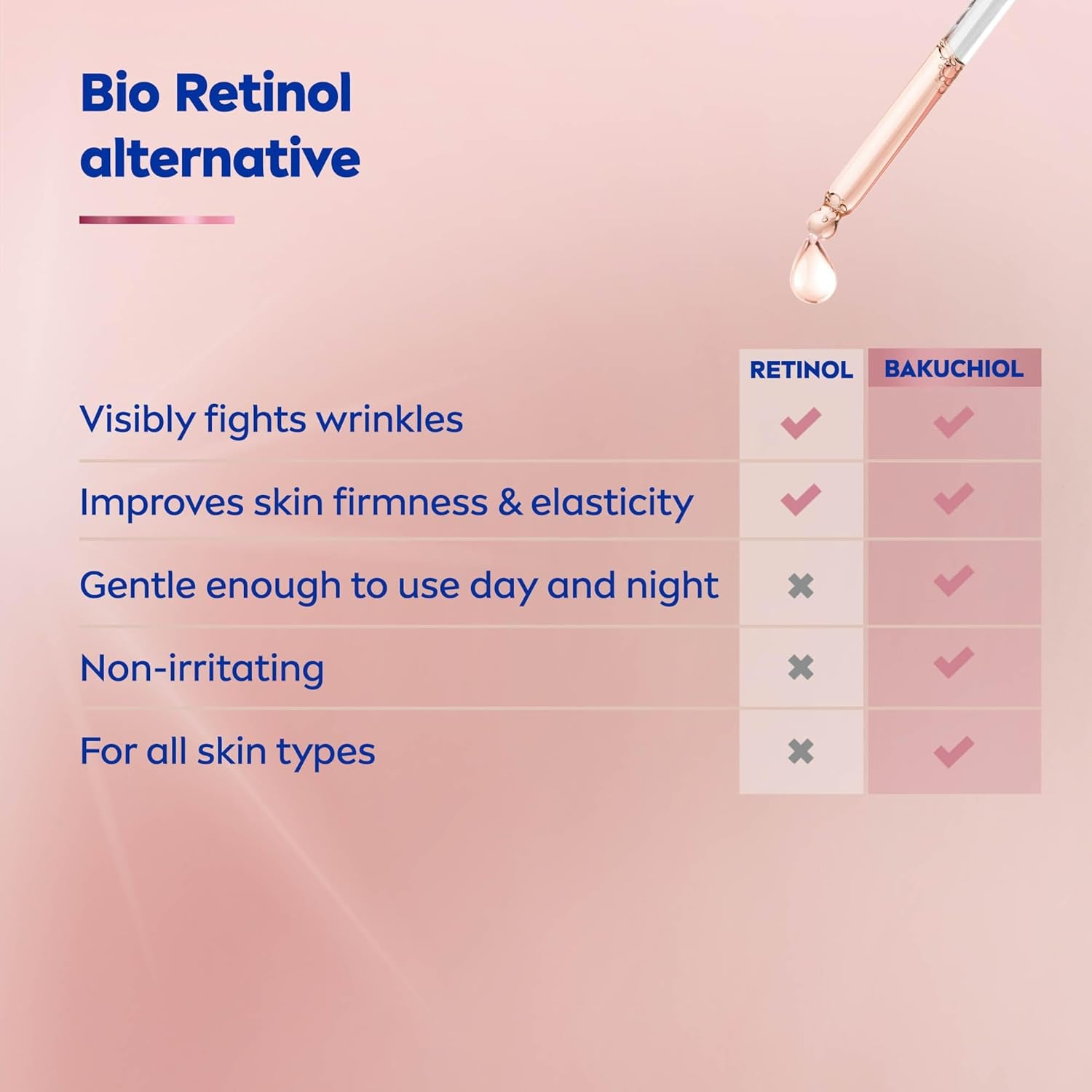 Cellular Expert Lift 3-Zone Lifting Face Serum 30Ml | anti Ageing with Bakuchiol | Firms Skin | Smoothes Fine Lines | Bio Retinol Face Serum Alternative | Lifting & Tightening Serum