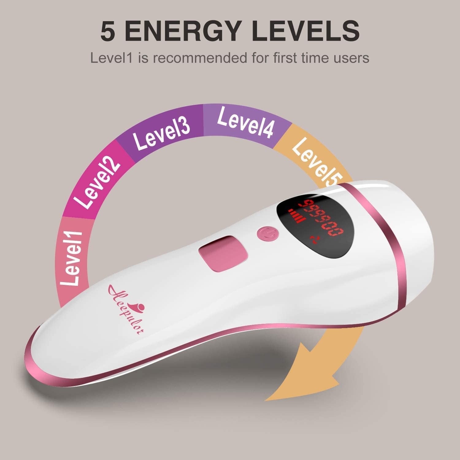 IPL Hair Removal for Women and Men, Body & Face, At-Home Permanent Reduction, Alternative to Salon Laser Hair Removal